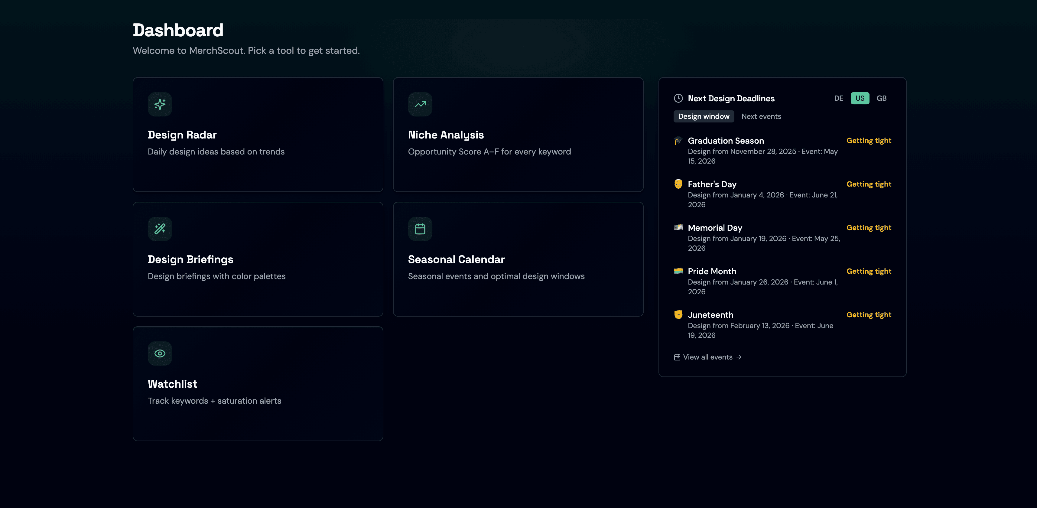 MerchScout Dashboard